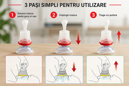 Dispozitiv Prim Ajutor LifeGuard Anti Sufocare – Eliberare Căi Respiratorii, 2 Măști, Husă Inclusa